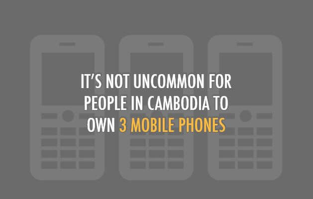 Social Digital and Mobile in Cambodia report by we are social Okt. 2012
